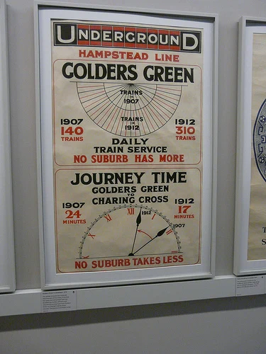 The Posters Have Always Lied, London Transport Museum