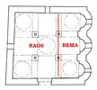 Byzantine sacred architecture