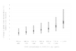 Treaties of the Maldives
