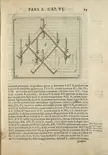 A gravure of a pantograph technical diagram from an old Latin book on a printed paper page.